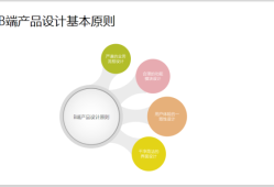 產品結構工程師如果轉型,產品結構工程師多少錢一個月