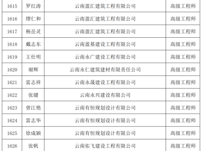 溫州市巖土工程師全部姓名浙江巖土工程師