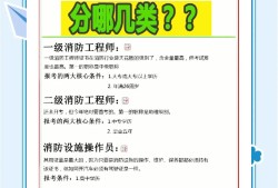 注冊消防工程師分幾個等級注冊消防工程師是幾級職稱