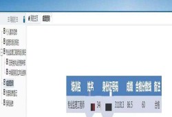 2020年監(jiān)理工程師審核監(jiān)理工程師審核通過(guò)完成