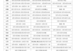 2021湖南監(jiān)理工程師考試查詢湖南監(jiān)理工程師報名時間