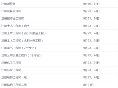 包含甘肅一級建造師考試報名的詞條