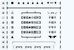 cfyy頻道設(shè)計(jì)大全可復(fù)制穿越火線(xiàn)yy頻道設(shè)計(jì)