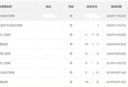 考過一建實務的人，都是靠死記硬背嗎？