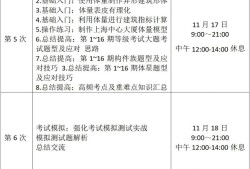 談談對bim技術的看法500字對bim工程師的認識