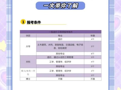 一級建造師報考需要社保嗎一級建造師報考需要社保嗎現在