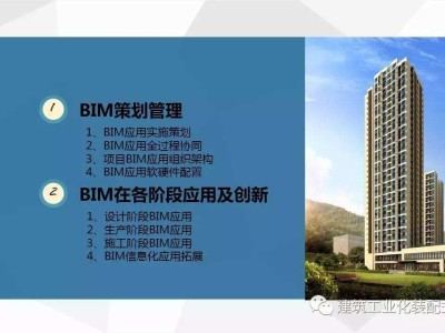 bim裝配式工程師是什么,bim裝配式工程師是什么職稱