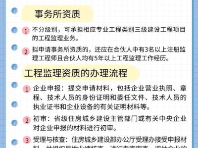 監理工程師了解,監理工程師了解哪些內容