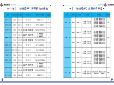 二級建造師查詢時間2020,二級建造師查詢時間