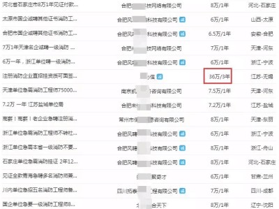 包含消防工程師掛靠前景的詞條