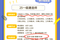 一級建造師的報名費可以退嗎一級建造師的報名費