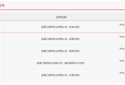 監(jiān)理工程師初始注冊要求,監(jiān)理工程師初始注冊條件