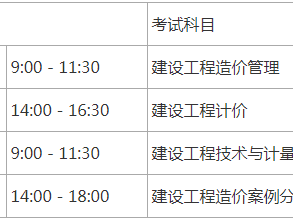 遼寧省報考造價工程師考試地點,遼寧省報考造價工程師考試地點有哪些