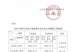 北京總監理工程師待遇北京總監理工程師待遇怎么樣