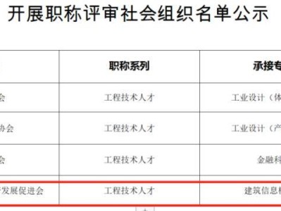 bim高級工程師算職稱么bim高級工程師屬于幾級