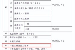 注冊消防工程師就業前景怎么樣知乎,注冊消防工程師就業前景怎么樣