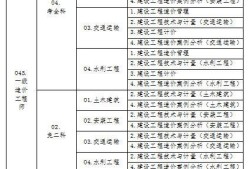 廣東二級造價工程師注冊時間,廣東省造價工程師復審時間