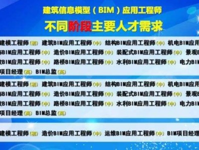 bim應(yīng)用工程師有用嗎,bim應(yīng)用工程師題庫