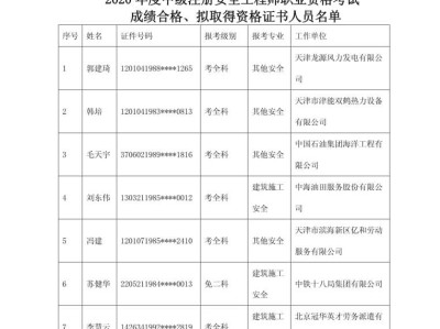 結構工程師成績公布,結構工程師考試時間2021