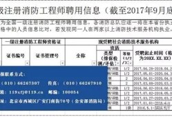 中華人民共和國消防技術服務機構資質證書等級消防技術服務機構和注冊消防工程師管理系統