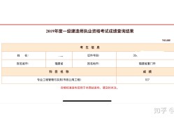 一級建造師成績查詢入口官網2022一級建造師成績查詢入口
