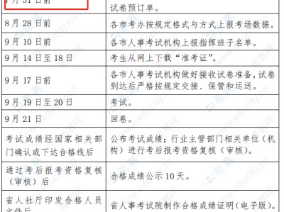 一級建造師報考企業(yè)要求,一級建造師報考企業(yè)要求是什么