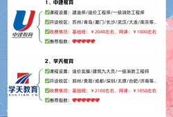 煙臺消防工程師培訓班哪家好,煙臺消防工程師培訓班