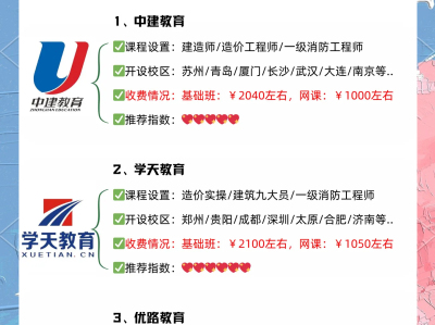 煙臺消防工程師培訓班哪家好,煙臺消防工程師培訓班