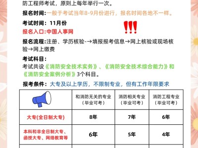 2019年消防工程師報考時間2019年消防工程師考試結果什么時候出來