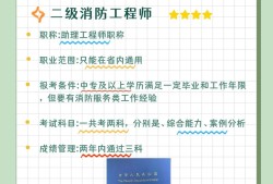 一級消防工程師有什么用,一級消防工程師有含金量嗎