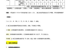 一級建造師考試真題免費下載安裝一級建造師考試真題免費下載