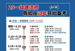 一建管理考試時間多久一級建造師工程管理考試時間