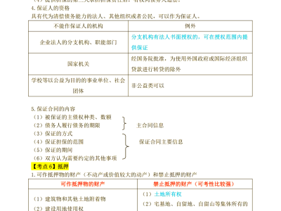 浙江監理工程師實務考試題浙江監理工程師知識點