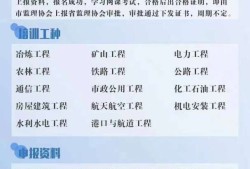 中國(guó)水利監(jiān)理工程師招聘最新消息中國(guó)水利監(jiān)理工程師