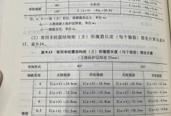 監理工程師準考證查詢,監理工程師準考證查詢時間