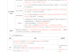 北京地區(qū)安全注冊工程師報(bào)名時(shí)間,北京注冊安全工程師成績查詢