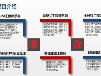 bim工程師證書考試條件,bim工程師考試由誰組織