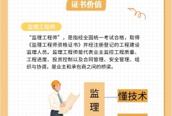 全國監理工程師人員查詢,國家監理工程師查詢