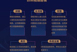 bim等級(jí)考試和bim工程師區(qū)別,bim工程師和bim技能等級(jí)