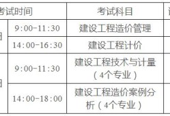浙江造價工程師考試時間,浙江造價工程師報考