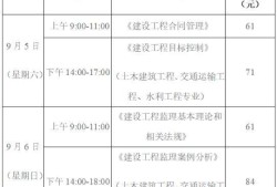 上海監(jiān)理工程師準(zhǔn)考證打印上海監(jiān)理工程師考試考點(diǎn)一般在哪個學(xué)校