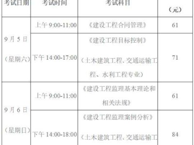 上海監(jiān)理工程師準考證打印上海監(jiān)理工程師考試考點一般在哪個學校