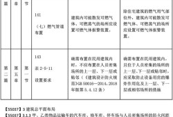 二級消防工程師教材pdf,二級消防工程師教材免費下載