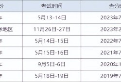 國注監(jiān)理工程師成績查詢時(shí)間國注監(jiān)理工程師報(bào)名時(shí)間