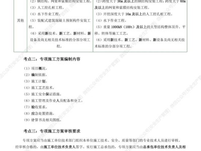 注冊安全工程師轉注冊需提供的材料注冊安全工程師轉注冊