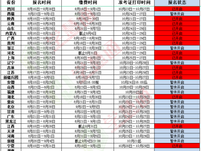 有中級(jí)注冊(cè)安全工程師證可以直接聘用事業(yè)單位嗎,中級(jí)注冊(cè)安全工程師可以直聘中級(jí)職稱嗎