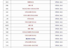 海南二級建造師準(zhǔn)考證打印入口官網(wǎng)海南二級建造師準(zhǔn)考證打印時(shí)間