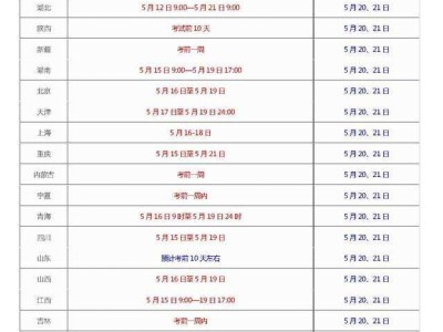 海南二級建造師準考證打印入口官網海南二級建造師準考證打印時間