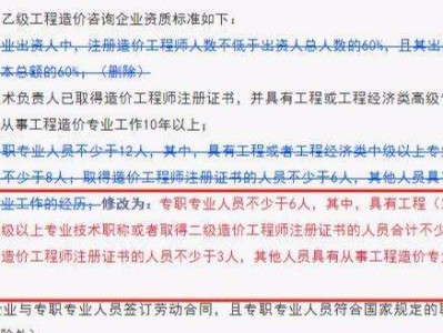 包含造價員-助理造價工程師的詞條