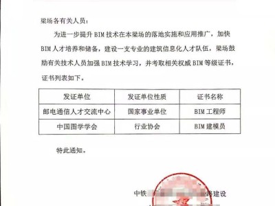 bim工程師證書考試,bim工程師證書有用嗎